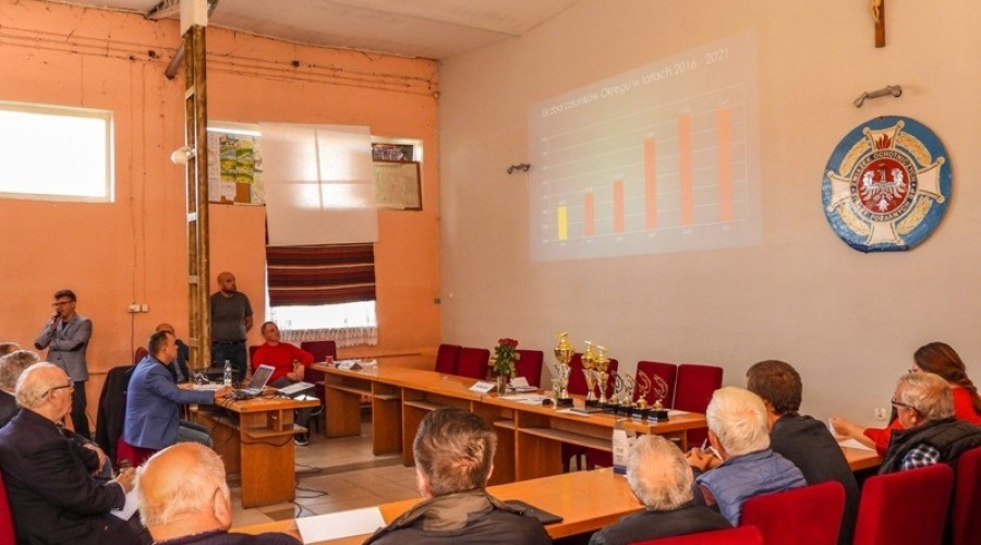 koło pzw nr 6 nowy dwór gd21