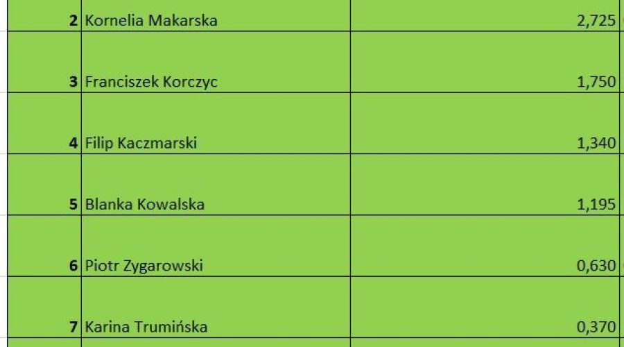 304270443_5635426453176574_1408121739220533832_n