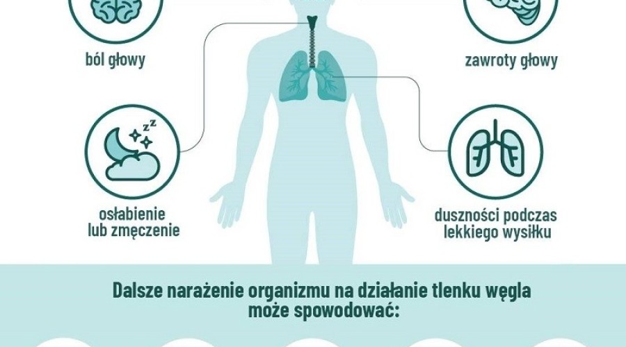 czujka na straży bezpieczenstwa (1)