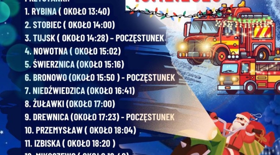 trasa_mikołajkowa_gmina_stegna