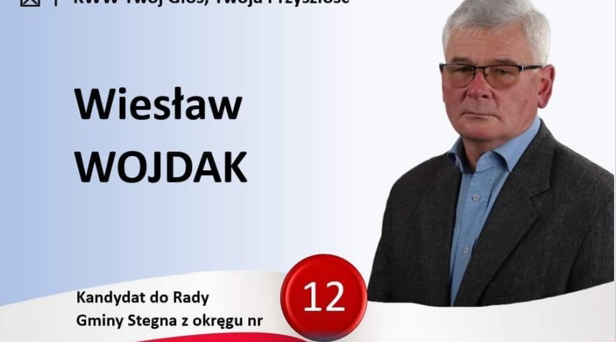 KWW Twój Głos, Twoja Przyszłość (15)
