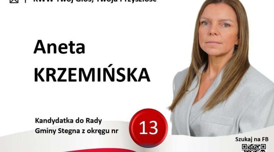 KWW Twój Głos, Twoja Przyszłość (6)