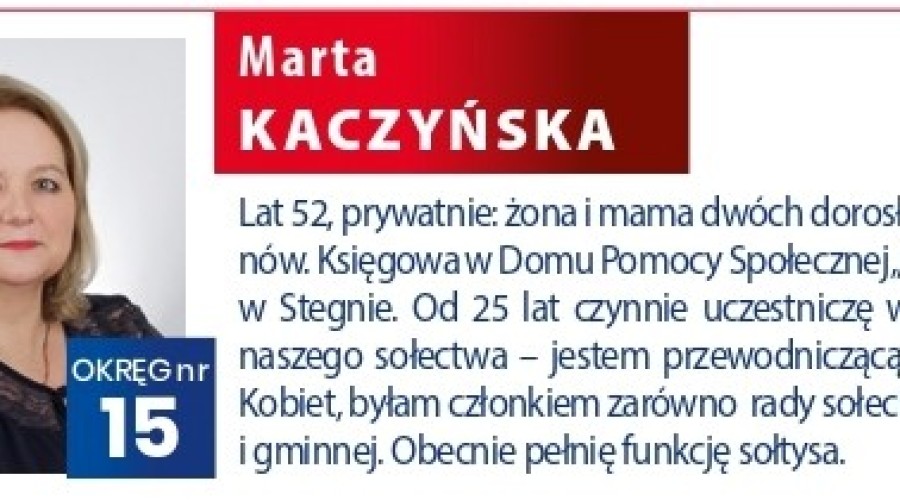 Marta Kaczyńska