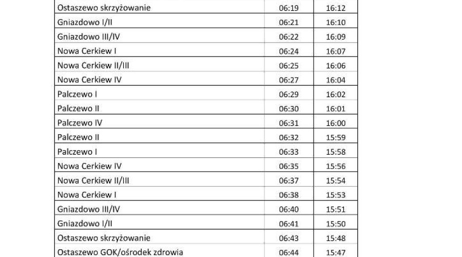 Nowa linia autobusowa w powiecie nowodworskim – podpisano umowę na transport publiczny (3)
