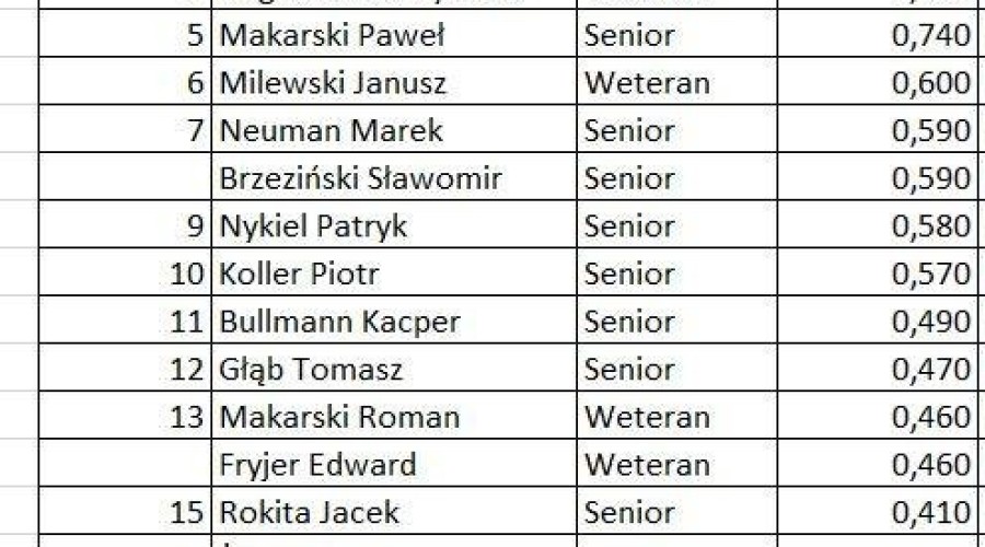 59435567_2351374764915109_1860328473961168896_n (1)