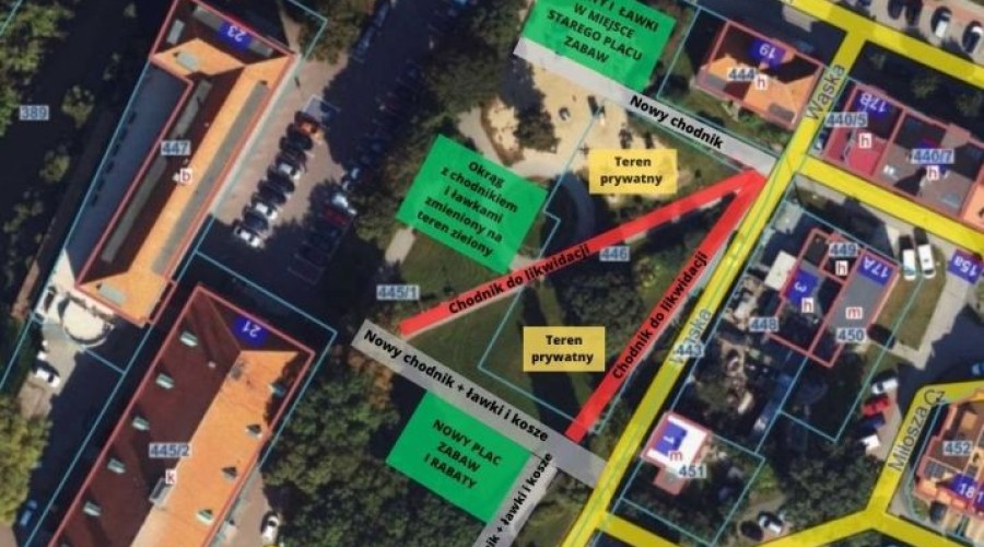 NOWY DWÓR GD INWESTYCJE2