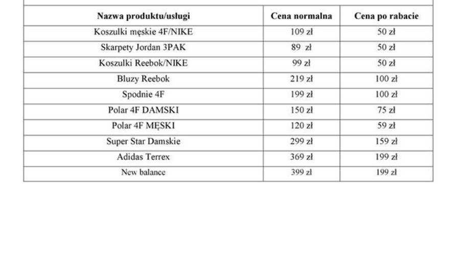 weekend za pół ceny nowy dwór gdański 2019 (6)