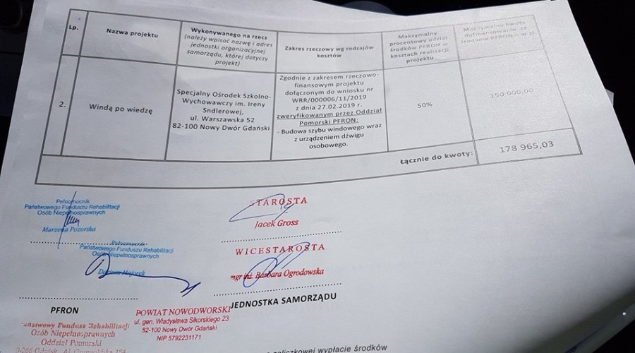 dofiansowanie na likwidację barier architektonicznychpowiat nowodworski (2)