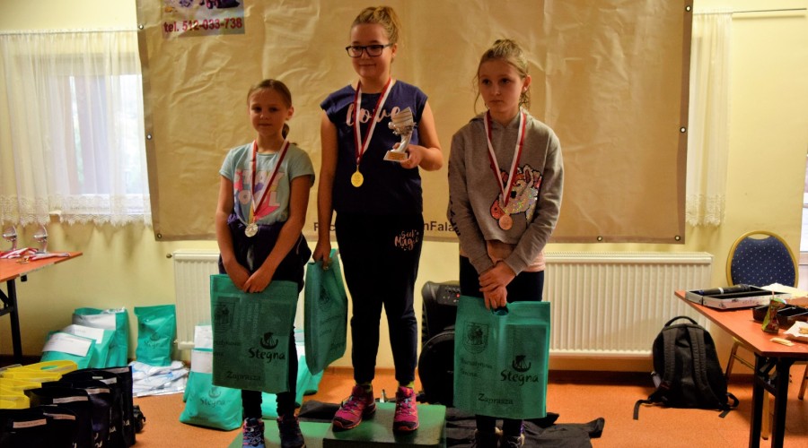 mistrzostwa gminy stegna w pływaniu79