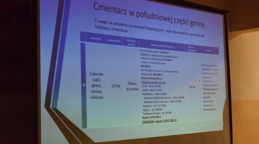 20200220 sztutowo cmentarz spotkanie (20)
