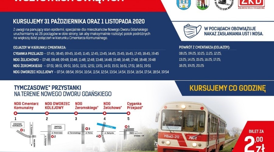 PLAKAT-ŻKD-Wszystkich-Świętych-2020