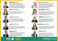  Kandydaci do Rady Powiatu w Nowym Dworze Gdańskim. Okręg wyborczy nr 2